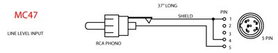 Lectrosonics MC47 câble adaptateur RCA Mâle vers TA5F niveau ligne -10dB.