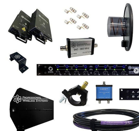Professional Wireless ensemble PRZM (T1 & R1) – UHF 470-616 MHz Liaison HF Fibre (RFOF)