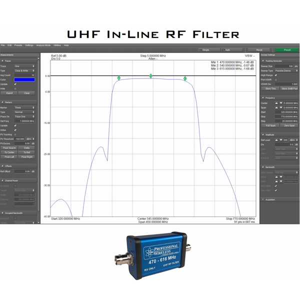 Professional Wireless In Line Filtre passe bande UHF 470-616 MHz